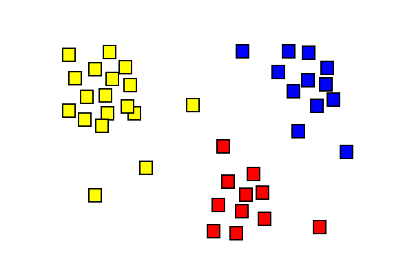 DBSCAN Clustering in Machine Learning